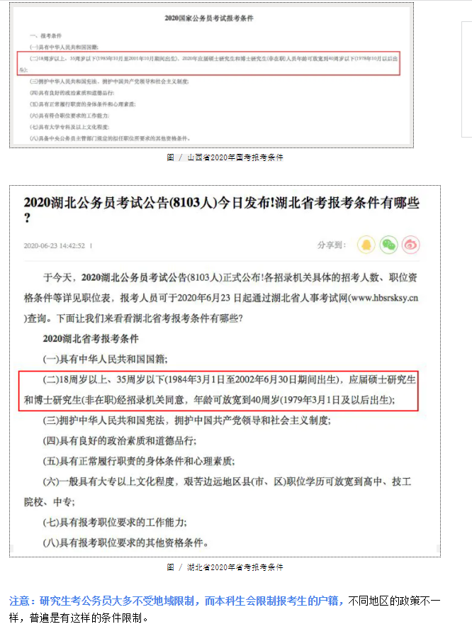 考研究生的意义